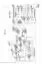 Fig. 05 - ELECTRONIC ENDOSCOPE APPARATUS