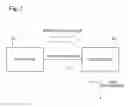 Fig. 02 - COOPERATIVE OPERATION DEVICE, COOPERATIVE OPERATION METHOD, COOPERATIVE OPERATION CONTROL PROGRAM, AND DEVICE COOPERATION SYSTEM
