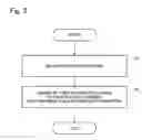 Fig. 04 - COOPERATIVE OPERATION DEVICE, COOPERATIVE OPERATION METHOD, COOPERATIVE OPERATION CONTROL PROGRAM, AND DEVICE COOPERATION SYSTEM