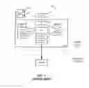 Fig. 02 - Method and apparatus for remotely controlling a live TV production