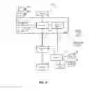 Fig. 03 - Method and apparatus for remotely controlling a live TV production
