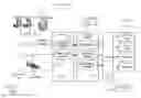 Fig. 01 - Notification system and methods for use in retail environments