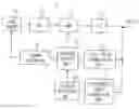 Fig. 01 - IMAGING APPARATUS AND FLICKER DETECTION METHOD