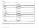 Fig. 09 - Information processing device, information processing system, and program