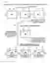 Fig. 07 - Image processing device, image processing method and program