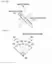 Fig. 09 - Image processing device, image processing method and program