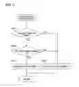 Fig. 04 - Optical apparatus and method for controlling same