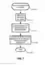 Fig. 08 - Television with energy saving and quick start modes