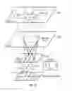 Fig. 16 - Systems and methods for implanting and examining intraocular lens