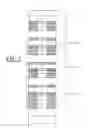 Fig. 04 - Reflective mask for EUV lithography