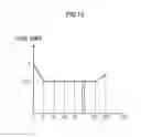 Fig. 14 - MULTIBEAM EXPOSURE SCANNING METHOD AND APPARATUS, AND METHOD OF MANUFACTURING PRINTING PLATE