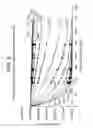 Fig. 03 - Method of determining the optimal wavelength for inspecting ophthalmic lenses