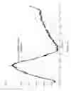 Fig. 08 - Apparatus for stabilizing mechanical, thermal, and optical properties and for reducing the fluorescence of biological samples for optical evaluation