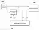 Fig. 01 - MEASUREMENT APPARATUS AND MEASUREMENT METHOD