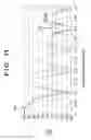 Fig. 12 - MEASUREMENT APPARATUS AND MEASUREMENT METHOD
