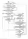 Fig. 01 - Device capable of reading plural documents, method of controlling the device, and program