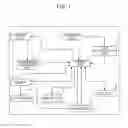 Fig. 02 - Device capable of reading plural documents, method of controlling the device, and program
