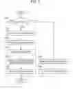 Fig. 03 - Device capable of reading plural documents, method of controlling the device, and program