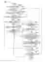 Fig. 08 - Device capable of reading plural documents, method of controlling the device, and program
