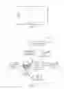 Fig. 07 - Devices and methods for using an electronic device as a print job ticket