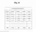 Fig. 22 - System, apparatus and method for processing document for combined-page output