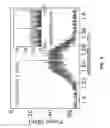Fig. 05 - Chip-based frequency comb generator with microwave repetition rate