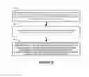 Fig. 06 - Electrostatic discharge protection for modular equipment