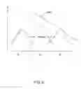 Fig. 09 - Organic Light Emitting Diode Products
