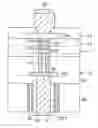 Fig. 01 - Semiconductor system