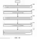 Fig. 07 - Methods, systems, and computer program products for correcting repeatable runout