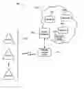 Fig. 01 - Providing resilient digital telephony services for wireless device