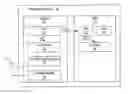 Fig. 01 - Port number reservation agent