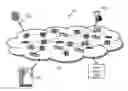 Fig. 01 - Data traffic handling in a distributed fabric protocol (DFP) switching network architecture