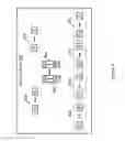 Fig. 08 - Data traffic handling in a distributed fabric protocol (DFP) switching network architecture