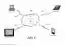 Fig. 02 - METHOD AND SYSTEM FOR COMMUNICATING DATA PACKETS