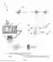 Fig. 02 - System and method for mobile terminal initiated satellite communications