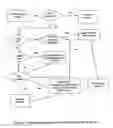 Fig. 08 - Provision of path characterization information in networks