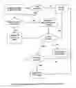 Fig. 09 - Provision of path characterization information in networks