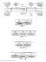 Fig. 32 - System and method for generating a graphical user interface representative of network performance