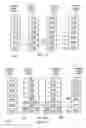 Fig. 35 - System and method for generating a graphical user interface representative of network performance