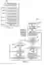 Fig. 44 - System and method for generating a graphical user interface representative of network performance