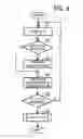 Fig. 09 - Node and ring information transmitting method