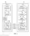 Fig. 06 - Hybrid automatic repeat request acknowledge resource allocation for enhanced physical downlink control channel