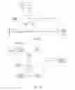 Fig. 02 - Method and system for terminal handover in wireless communication system