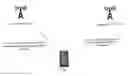 Fig. 01 - Fast reselection between different radio access technology networks