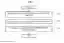 Fig. 08 - METHOD FOR TRANSMITTING ACK/NACK INFORMATION TO UPLINK PHYSICAL CONTROL CHANNEL