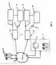 Fig. 04 - Mobile router network with valet mode function
