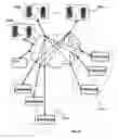 Fig. 07 - Mobile router network with valet mode function