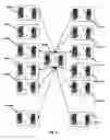 Fig. 08 - Mobile router network with valet mode function