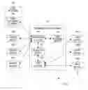 Fig. 01 - Method and apparatus for enabling communication between a mobile device and universal plug and play devices
